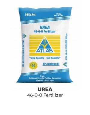 urea